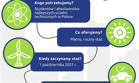  Titan - Stop metali dla przyszłości energetyki i lotnictwa!